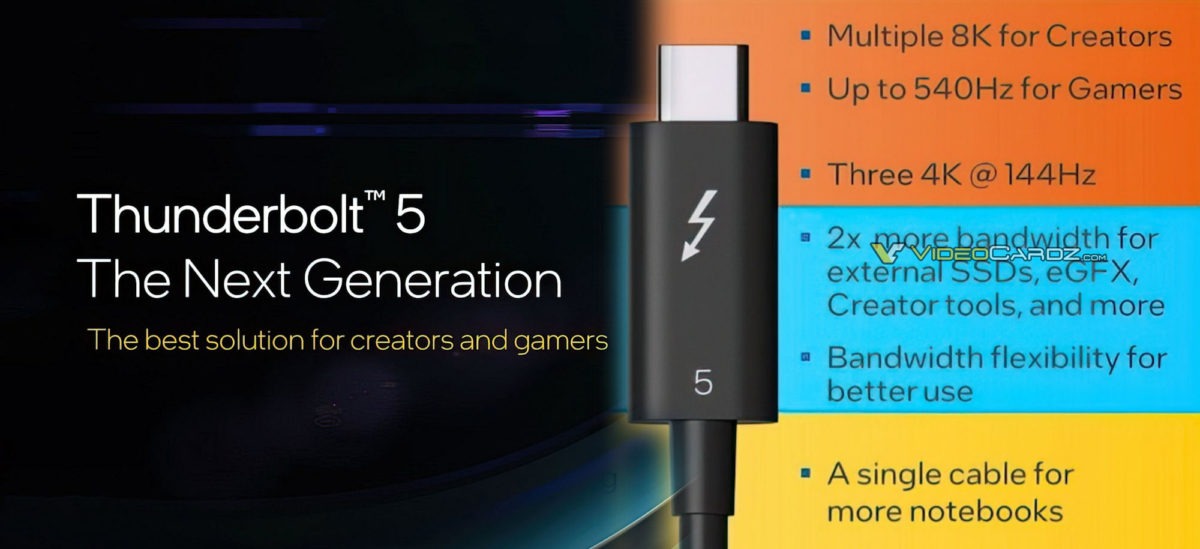 Thunderbolt 5: Intel’s Promising Upgrade for Your PC Cables