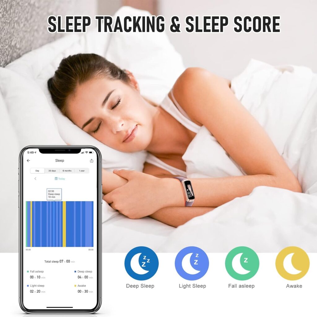 Fitness Tracker, Step Trackers for Women, Sleep Tracking with 24/7 Heart Rate and More, Steps Counter with Pedometer  Walking Tracking, Calories Watch for Men