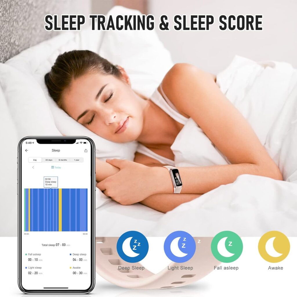 Fitness Tracker, Step Trackers for Women, Sleep Tracking with 24/7 Heart Rate and More, Steps Counter with Pedometer  Walking Tracking, Calories Watch for Men